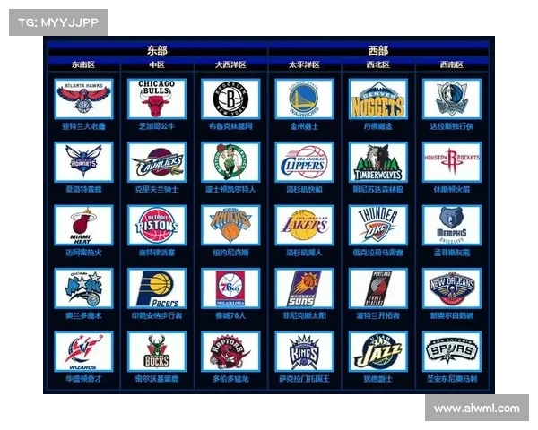 NBA球队战绩大盘点 各队最新表现排名分析及未来走势预测