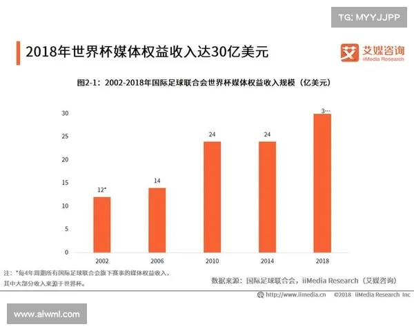 足球俱乐部出售球员谈判策略及其对转会市场的影响分析