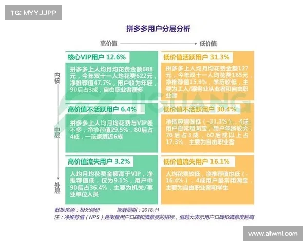 网球比赛练习时间安排与技巧提升策略的有效结合与实践分析 网球比赛练习时间安排与技巧提升策略的有效结合与实践分析
