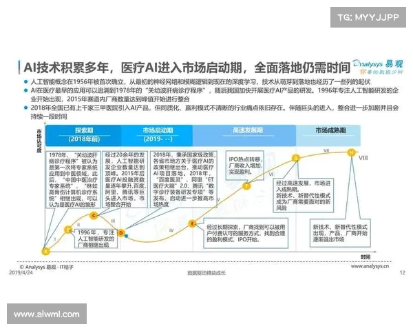 NBA转播平台发展新机遇探索与未来趋势分析 NBA转播平台发展新机遇探索与未来趋势分析